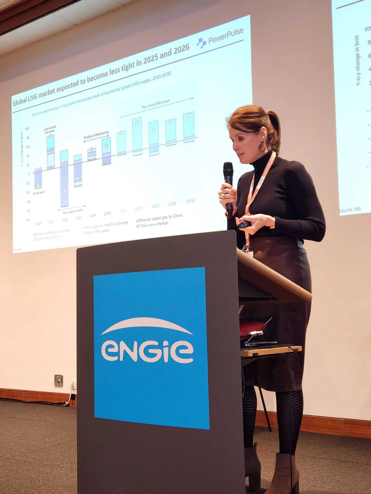 Smart energy academy 2025 Katrien